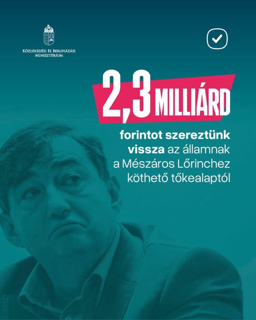 2,27 milliárd forintot fizetett vissza az államnak a Mészáros Lőrinchez köthető magántőkealap